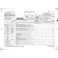 BAUKNECHT WA SENSITIVE 12 DI Quick Start BAUKNECHT WA SENSITIVE 12 DI Quick Start