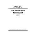 ADVENT HT3061A Owners Manual ADVENT HT3061A Owners Manual