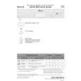 WHIRLPOOL GSI 6320 K BR Quick Start WHIRLPOOL GSI 6320 K BR Quick Start