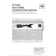 JBL GTH400 Service Manual JBL GTH400 Service Manual
