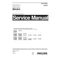 PHILIPS HQ4405A Service Manual PHILIPS HQ4405A Service Manual