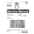 PHILIPS HP6417 Service Manual PHILIPS HP6417 Service Manual