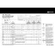 BAUKNECHT TRA 61260 Quick Start BAUKNECHT TRA 61260 Quick Start