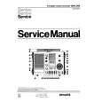 PHILIPS 90AL990 Service Manual PHILIPS 90AL990 Service Manual