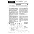GRUNDIG RT40 Service Manual GRUNDIG RT40 Service Manual