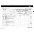 WHIRLPOOL AWM 6061 Quick Start WHIRLPOOL AWM 6061 Quick Start