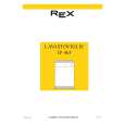 REX-ELECTROLUX IP463B Owners Manual REX-ELECTROLUX IP463B Owners Manual