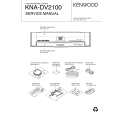 KENWOOD KNADV2100 Service Manual KENWOOD KNADV2100 Service Manual