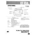 SONY ICF850L Service Manual SONY ICF850L Service Manual