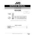 JVC KD-G369 for UB Service Manual JVC KD-G369 for UB Service Manual