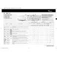 WHIRLPOOL AWM 8140 Quick Start WHIRLPOOL AWM 8140 Quick Start