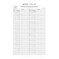 CANON LP3000 Service Manual CANON LP3000 Service Manual