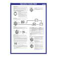 CASIO STR600-2V Owners Manual CASIO STR600-2V Owners Manual