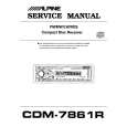 ALPINE CDM7861R Service Manual ALPINE CDM7861R Service Manual