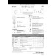 WHIRLPOOL ADP 4610 WH Quick Start WHIRLPOOL ADP 4610 WH Quick Start