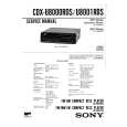 SONY CDXU8000RDS Service Manual SONY CDXU8000RDS Service Manual