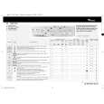 WHIRLPOOL AWM 5093 Quick Start WHIRLPOOL AWM 5093 Quick Start
