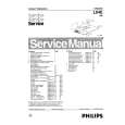 PHILIPS 25PT4458/05 Service Manual PHILIPS 25PT4458/05 Service Manual