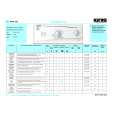 WHIRLPOOL AWV 453 Quick Start WHIRLPOOL AWV 453 Quick Start