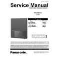PANASONIC PT-61DX80A Service Manual PANASONIC PT-61DX80A Service Manual
