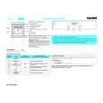IGNIS AKL 477/AV Quick Start IGNIS AKL 477/AV Quick Start
