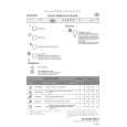 WHIRLPOOL DWF B40 W Quick Start WHIRLPOOL DWF B40 W Quick Start