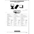 NORDMENDE TPX2401 Service Manual NORDMENDE TPX2401 Service Manual