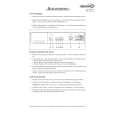 WHIRLPOOL 718 204 Quick Start WHIRLPOOL 718 204 Quick Start
