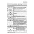 WHIRLPOOL EP3598 LA Quick Start WHIRLPOOL EP3598 LA Quick Start