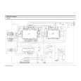 TEAC DC-D915 Circuit Diagrams TEAC DC-D915 Circuit Diagrams