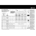BAUKNECHT TRKK 6858 EX/1 Owners Manual BAUKNECHT TRKK 6858 EX/1 Owners Manual