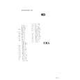 REX-ELECTROLUX PX94N Owners Manual REX-ELECTROLUX PX94N Owners Manual