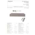 BLAUPUNKT ACT-300 Service Manual BLAUPUNKT ACT-300 Service Manual