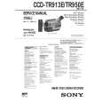 SONY CCD-TRV913E Service Manual SONY CCD-TRV913E Service Manual
