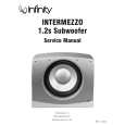 INFINITY INTERMEZZO1.2S Service Manual INFINITY INTERMEZZO1.2S Service Manual