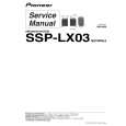 PIONEER SSP-LX03/SXTM/WL5 Service Manual PIONEER SSP-LX03/SXTM/WL5 Service Manual