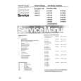 PHILIPS 14PV263 Service Manual PHILIPS 14PV263 Service Manual