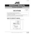 JVC AV21F4.. Service Manual JVC AV21F4.. Service Manual