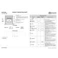WHIRLPOOL BLZE 6200/IN Quick Start WHIRLPOOL BLZE 6200/IN Quick Start