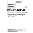 PIONEER PD-P840F Service Manual PIONEER PD-P840F Service Manual