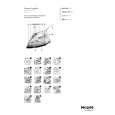 PHILIPS GC1665/02 Owners Manual PHILIPS GC1665/02 Owners Manual