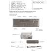 KENWOOD KRC357D Service Manual KENWOOD KRC357D Service Manual