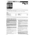 REX-ELECTROLUX RG24 Owners Manual REX-ELECTROLUX RG24 Owners Manual
