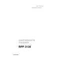 ROSENLEW RPP3130 Owners Manual ROSENLEW RPP3130 Owners Manual