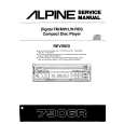 ALPINE 7906R Service Manual ALPINE 7906R Service Manual