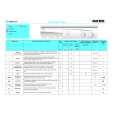 WHIRLPOOL AWV 414/IG Quick Start WHIRLPOOL AWV 414/IG Quick Start