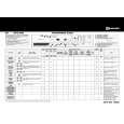 BAUKNECHT WAE 8385-BN Quick Start BAUKNECHT WAE 8385-BN Quick Start