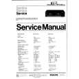 PHILIPS 70FC563 Service Manual PHILIPS 70FC563 Service Manual