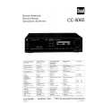 DUAL CC8065 Service Manual DUAL CC8065 Service Manual