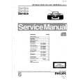 PHILIPS AZ8340 Service Manual PHILIPS AZ8340 Service Manual